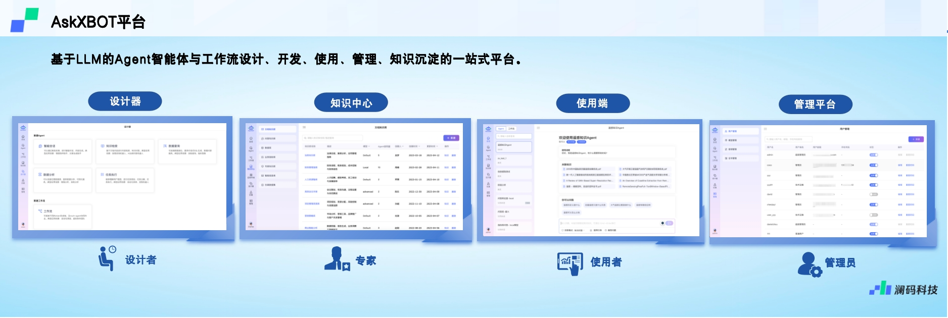 2分钟定制Agent，「澜码科技」发布企业级AI Agent平台AskXBOT 