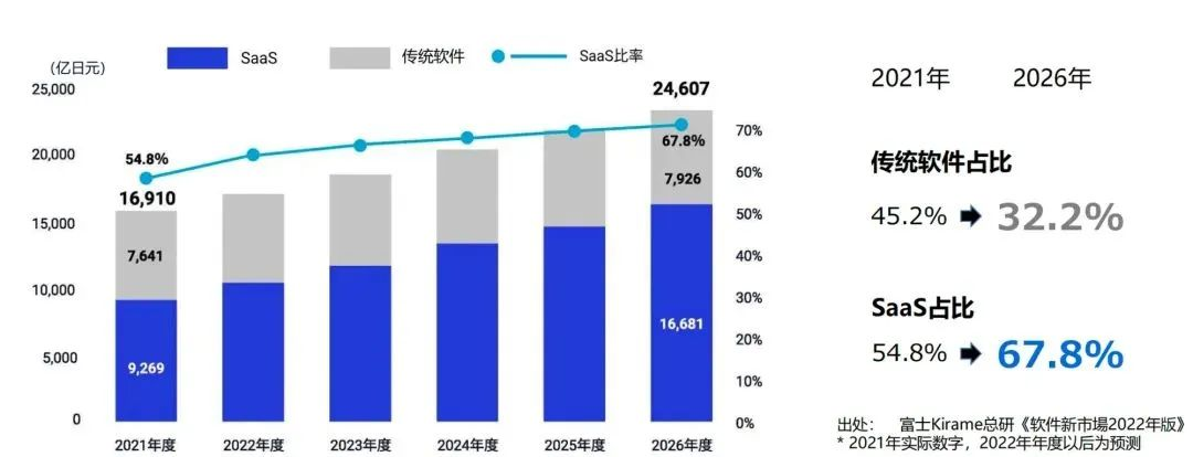 去美国、去日本！2024中国AI公司出海，要从被动转为主动