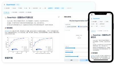 解决大模型复现难、协作难， 这支95后学生团队打造了一个国产AI开源社区