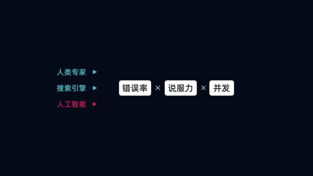 小冰CEO李笛：移动互联网可能是人工智能发展的最大敌人