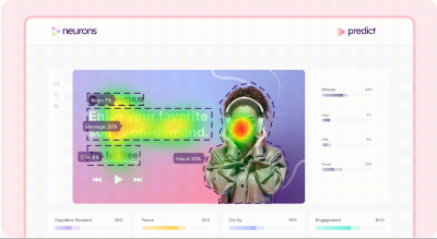 Google钦点的AI项目Neurons，要解决营销人的痛点：到底什么广告能让消费者多看一眼？