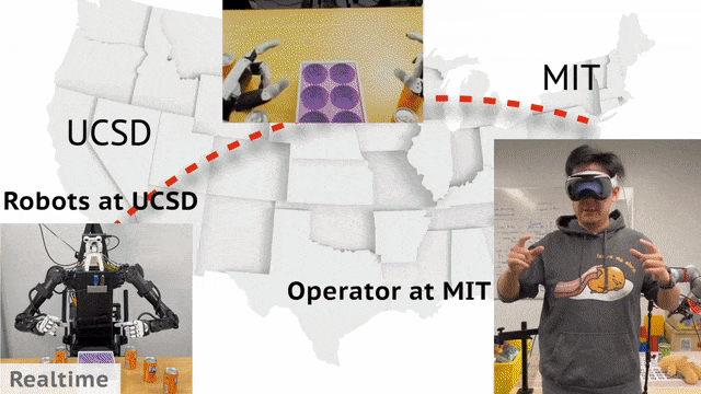 相隔3000英里，用苹果头显遥控机器人！UCSD、MIT华人团队开源TeleVision