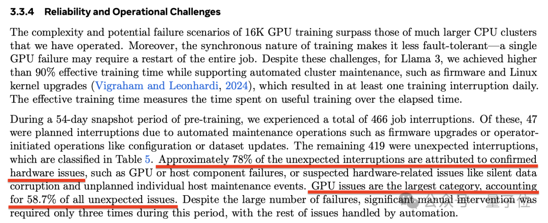 Llama3.1训练平均3小时故障一次，H100万卡集群好脆弱，气温波动都会影响吞吐量