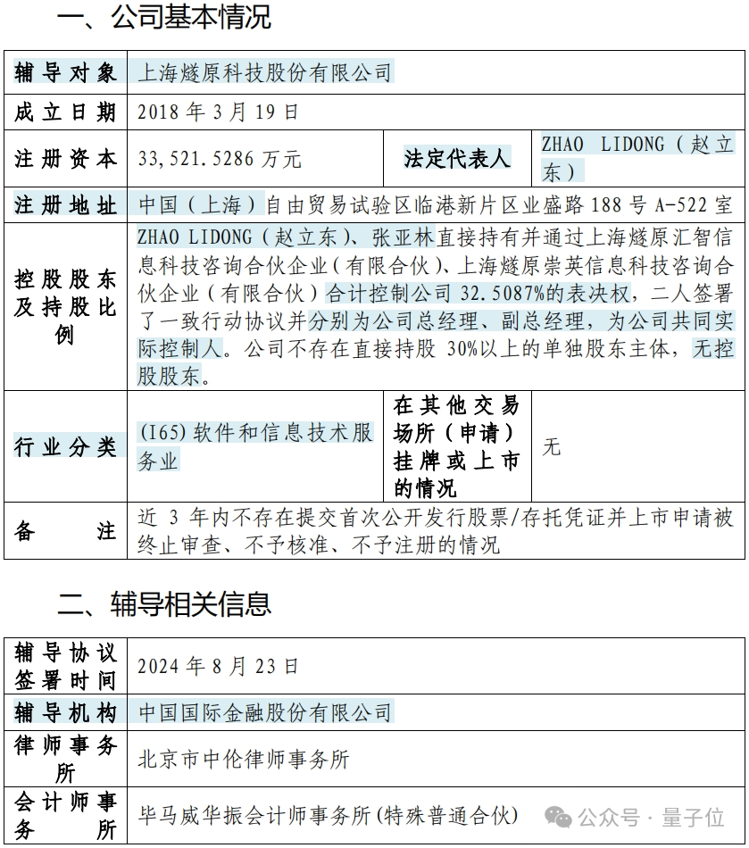 估值160亿，上海AI芯片独角兽冲刺IPO，腾讯是大股东