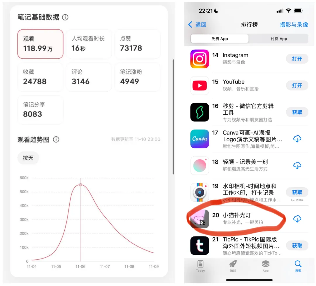 我用Cursor1小时开发的App，上了AppStore排行榜Top20