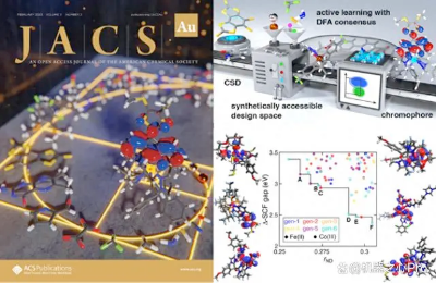 专访MIT贾皓钧&段辰儒博士：AI4S时代的化学材料发现——AI炼金术