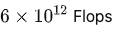 解析大模型中的Scaling Law