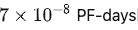 解析大模型中的Scaling Law