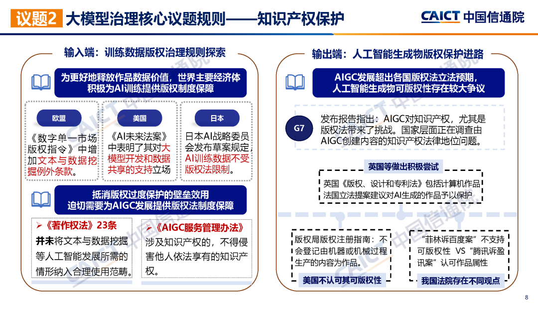 中国信通院联合发布《大模型治理蓝皮报告（2023年）——从规则走向实践》