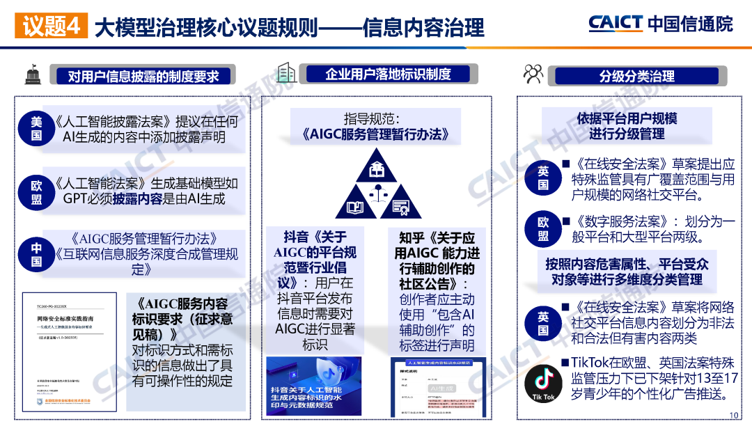 中国信通院联合发布《大模型治理蓝皮报告（2023年）——从规则走向实践》