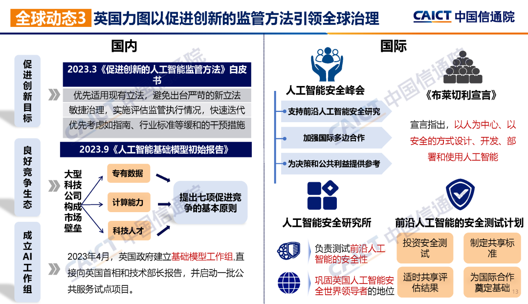 中国信通院联合发布《大模型治理蓝皮报告（2023年）——从规则走向实践》