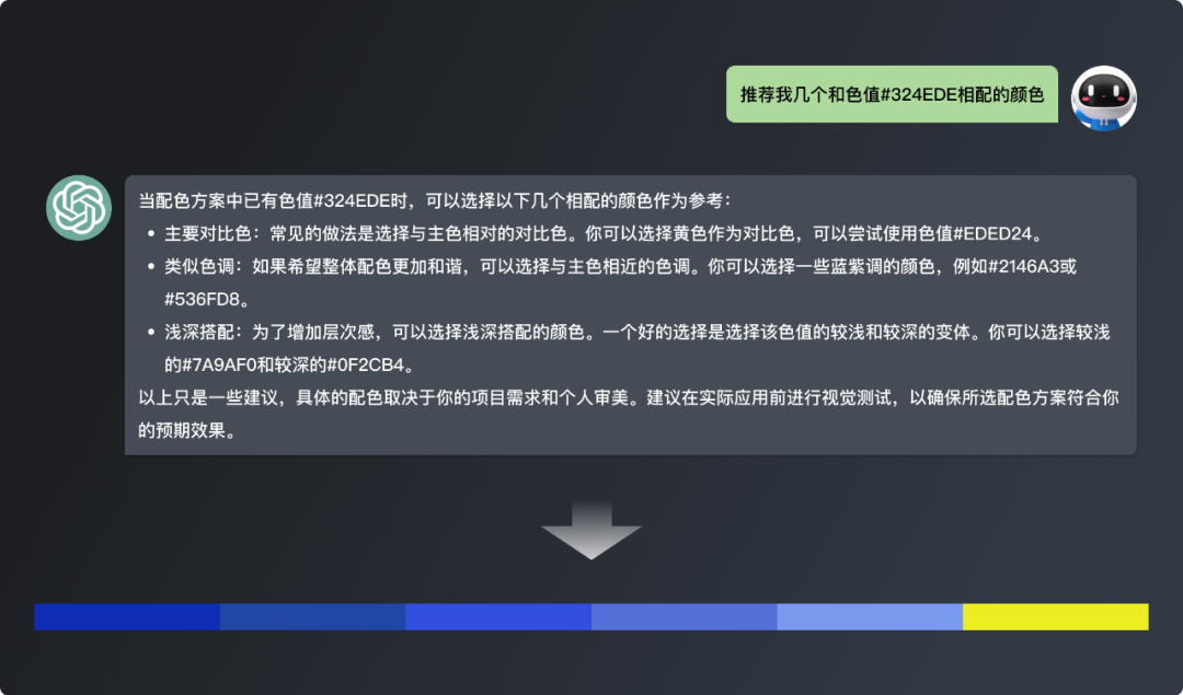 AI在UX设计流程中的应用大全