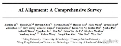 AI对齐全面综述！北大等从800+文献中总结出四万字，知名学者挂帅