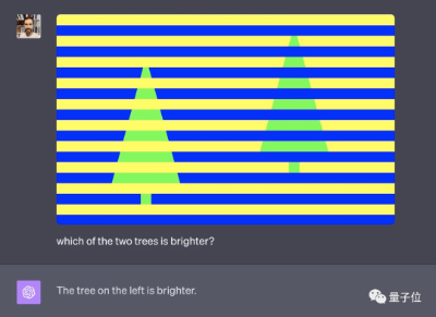 大跌眼镜！GPT-4V错觉挑战实录：该错的没错，不该错的反而错了