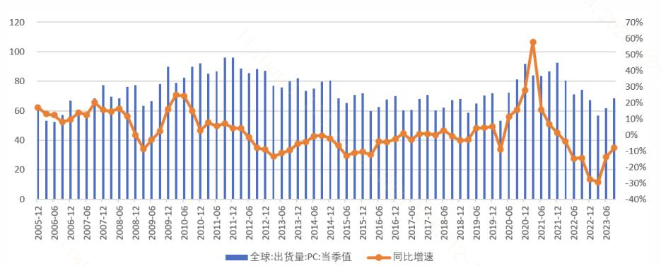 “千行万业”，“千门万户”都是AI