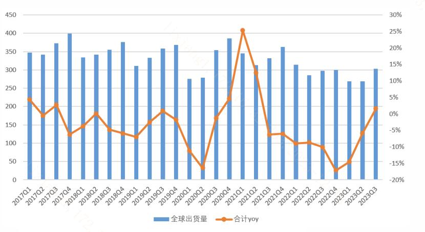 “千行万业”，“千门万户”都是AI