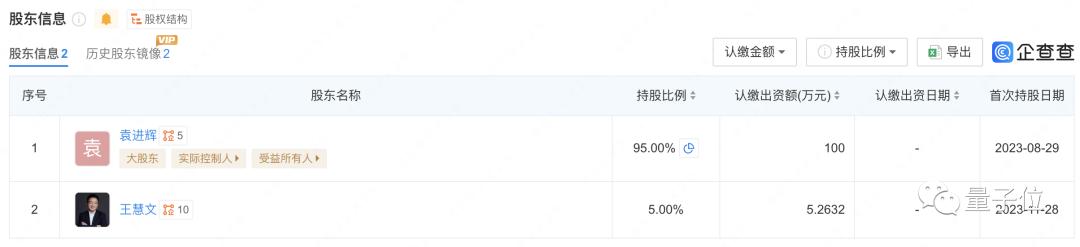 王慧文病休后首次动作，入股OneFlow团队新创业项目