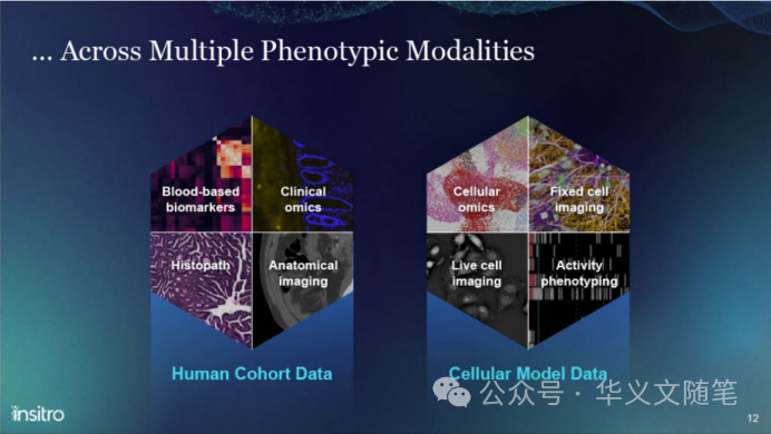 JPM上的AI制药：少数派的呐喊