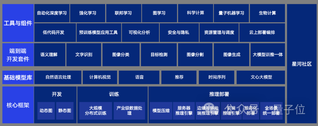 大模型的商业价值来自AI原生应用体验的质变｜百度@MEET2024