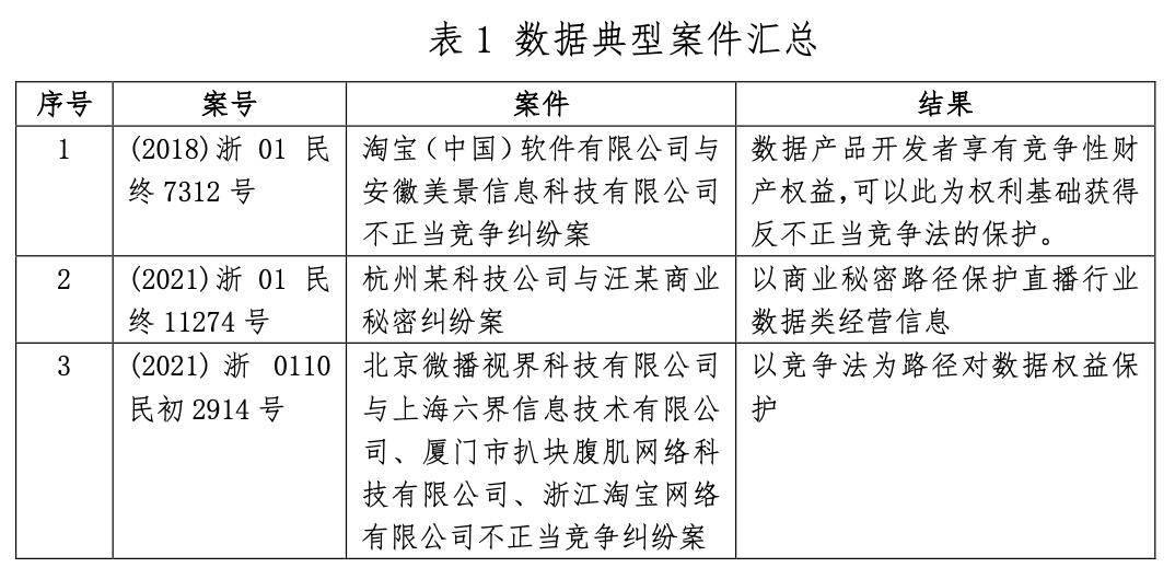 万字长文：深入大模型版权归属问题