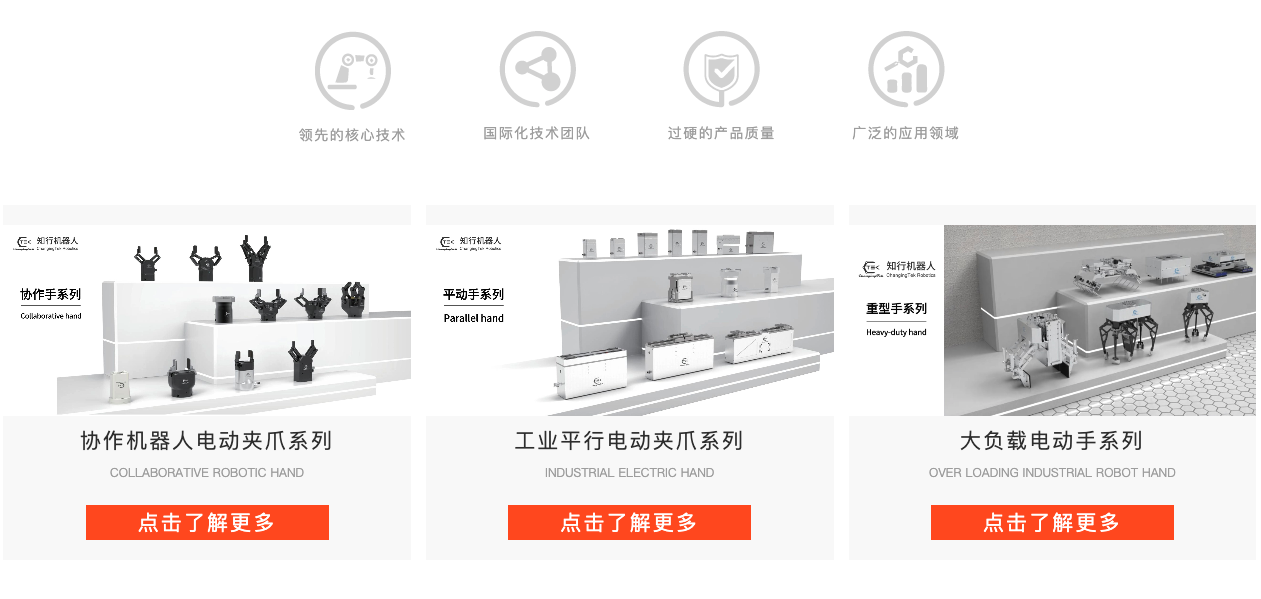 获数千万元B轮融资，「知行机器人」加速布局具身智能