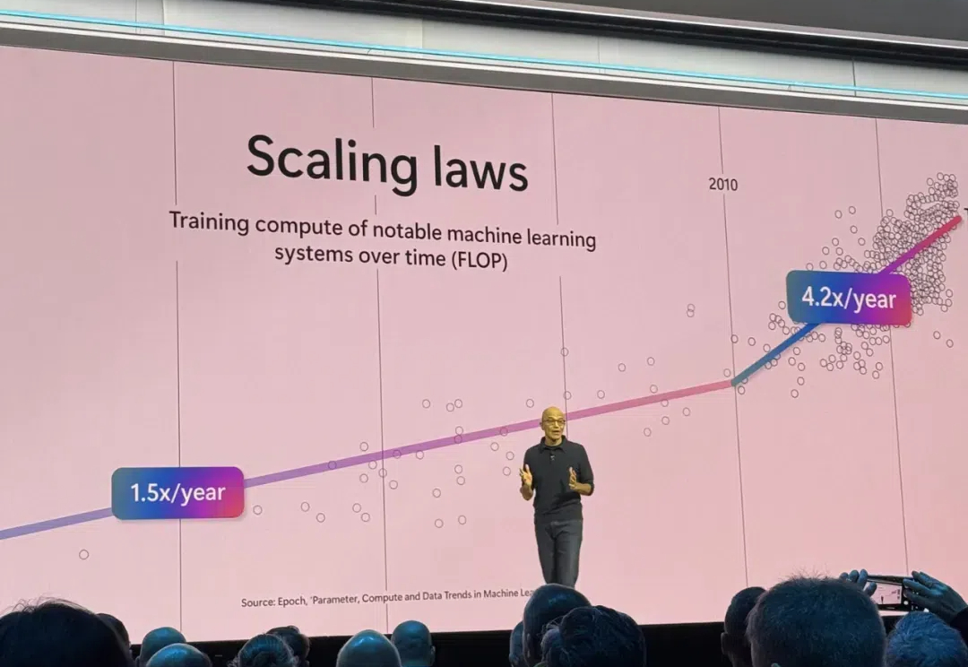 续命Scaling Law？世界模型GPT-4o让智能体超级规划，OSU华人一作