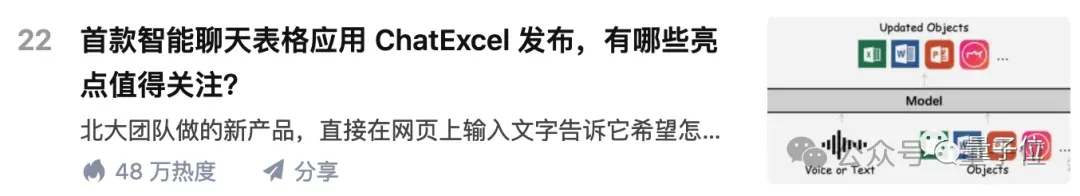 20种复杂Excel操作一句话搞定！北大ChatExcel全新升级，所有人免费可用