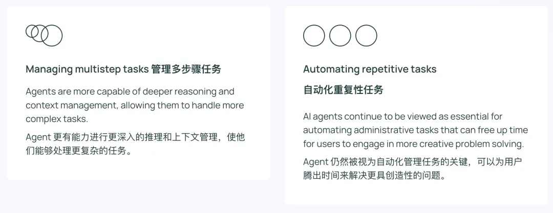 AI Agents 现状报告，未来可期 or 强弩之末？