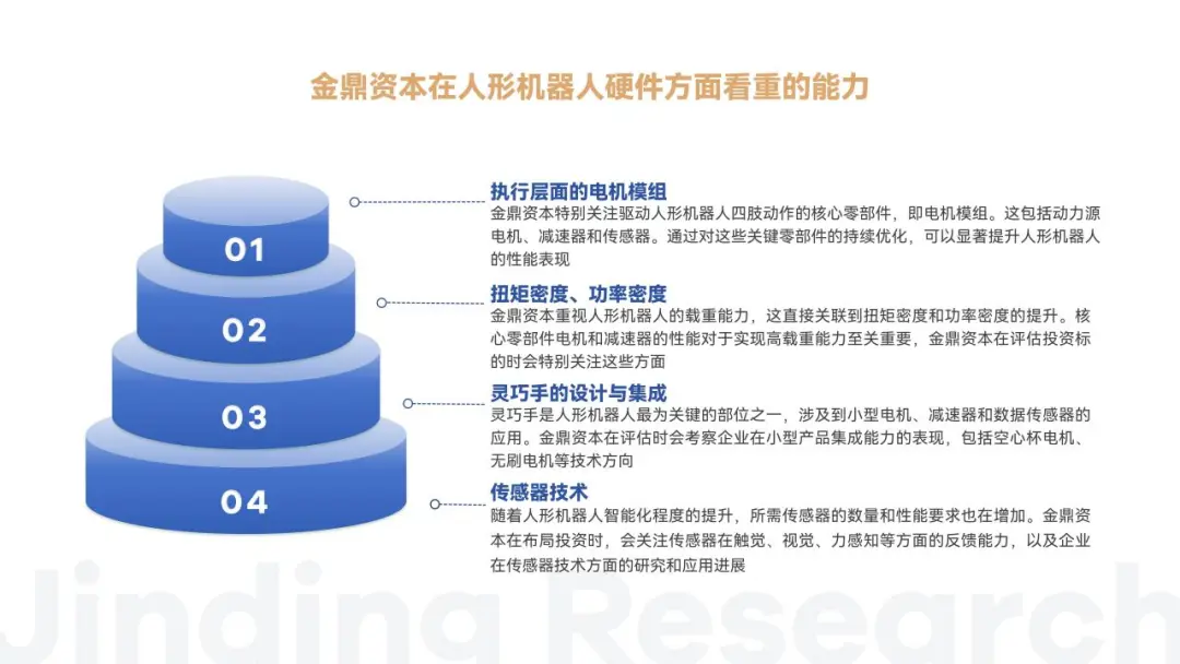 万字解读人形机器人：AI落地物理世界的最佳载体