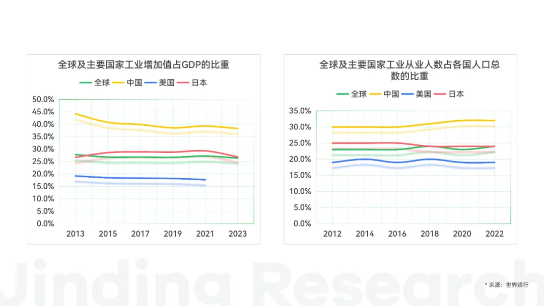 万字解读人形机器人：AI落地物理世界的最佳载体