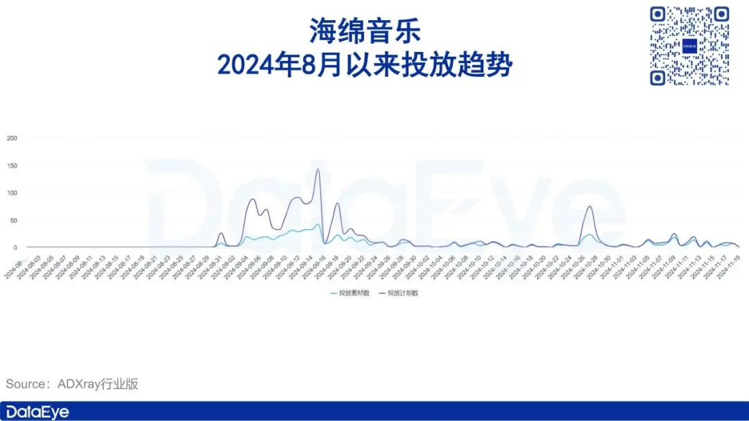 月活全球第二，用户粘性却一言难尽？字节AI布局全盘点