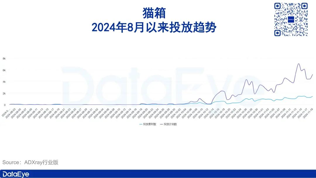 月活全球第二，用户粘性却一言难尽？字节AI布局全盘点