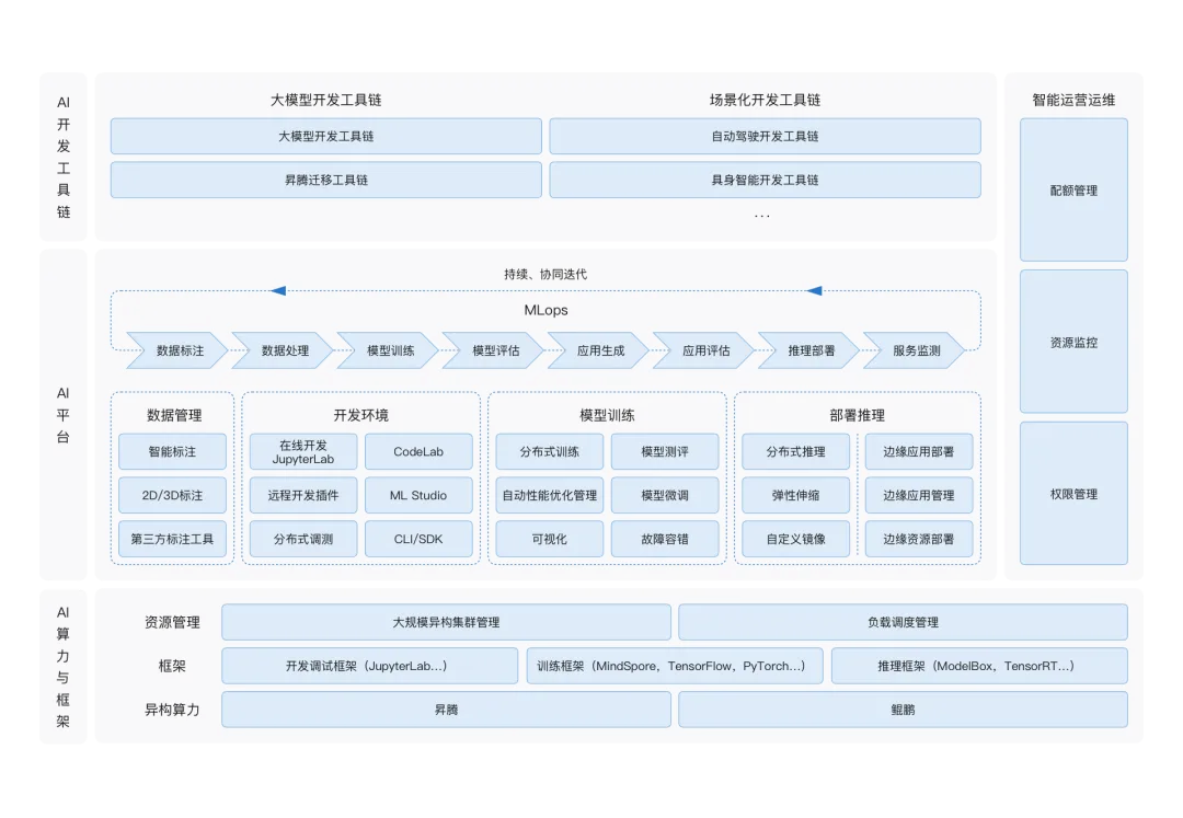 中国民间怎么把AI应用玩出了花？