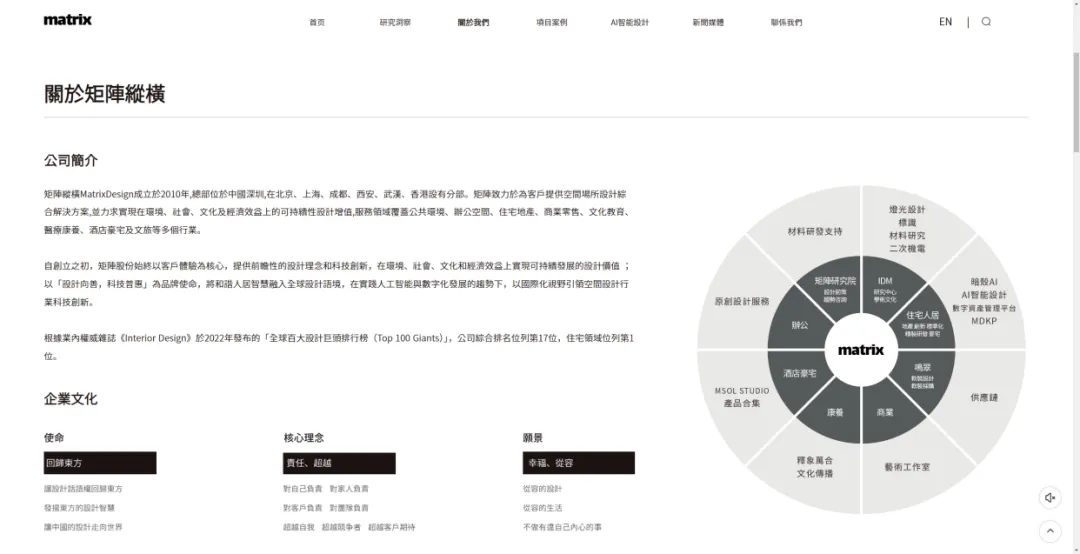 独家｜上市公司投资的95后，做了一款电商界的Midjourney