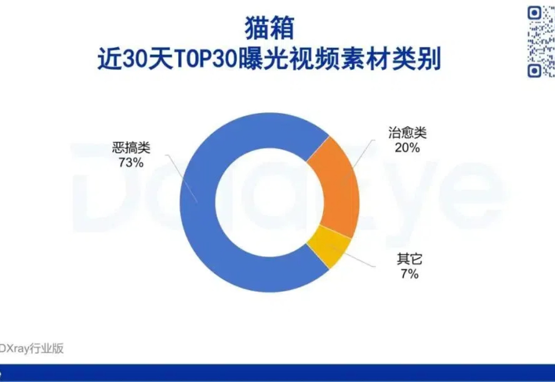 获米哈游、腾讯投资，这款产品一边高速增长、一边面临争议？