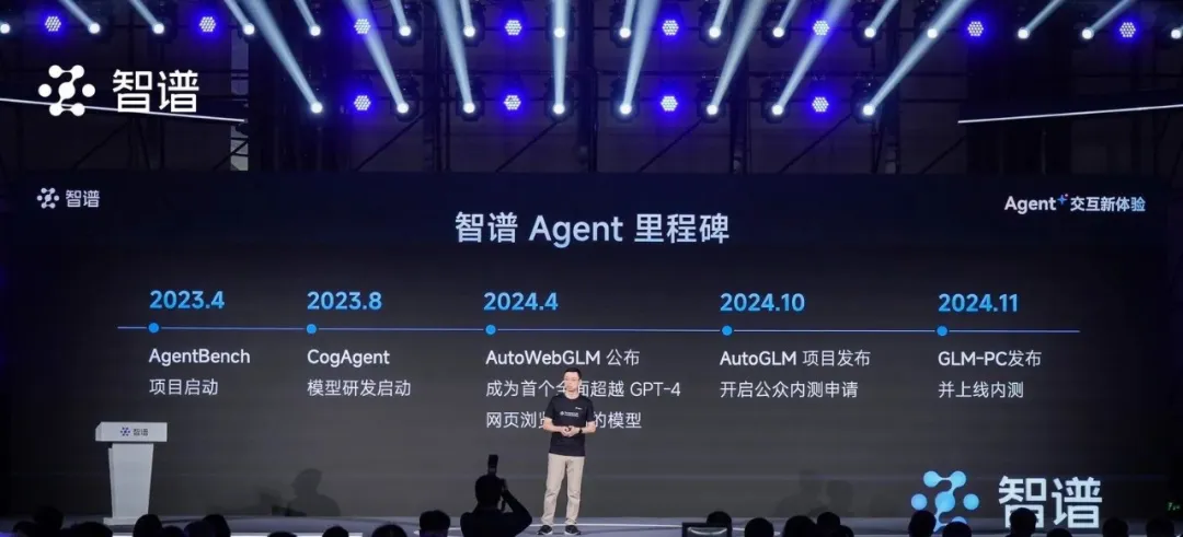 深度 ｜2024 总结：AI Agent 元年，LLM 操作系统前夜