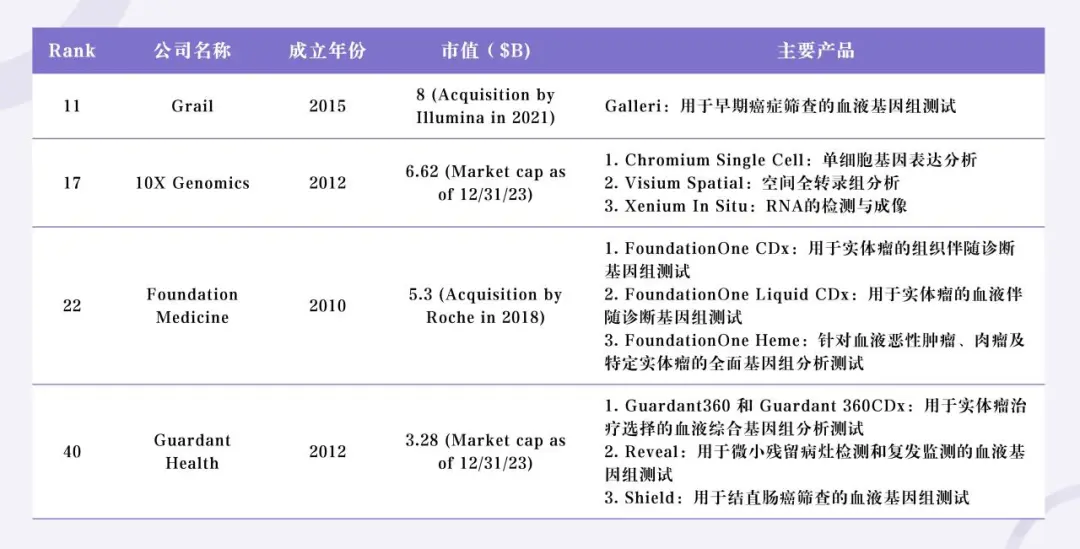 拿下诺贝尔奖、Anthropic创始人最看好的领域，AI for Science行业万字解析