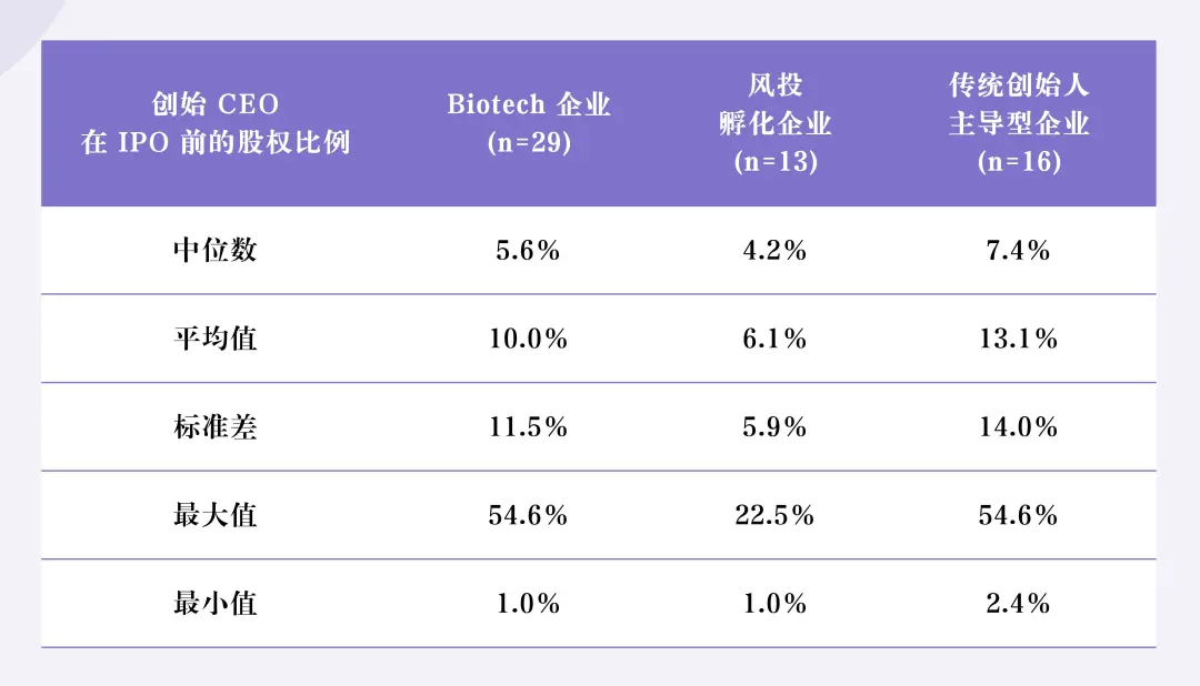 拿下诺贝尔奖、Anthropic创始人最看好的领域，AI for Science行业万字解析