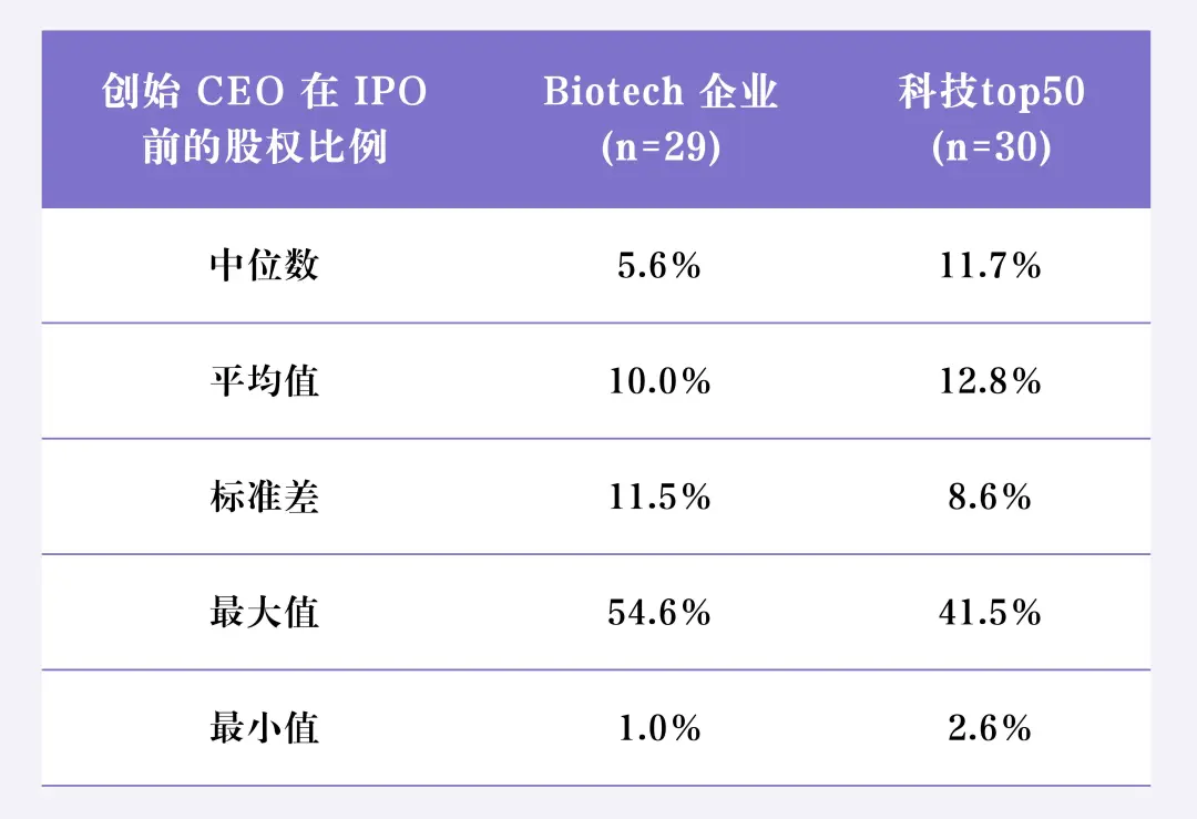 拿下诺贝尔奖、Anthropic创始人最看好的领域，AI for Science行业万字解析