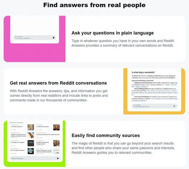 Reddit推出AI站内搜索工具Reddit Answers，跳过谷歌直接从平台获取信息