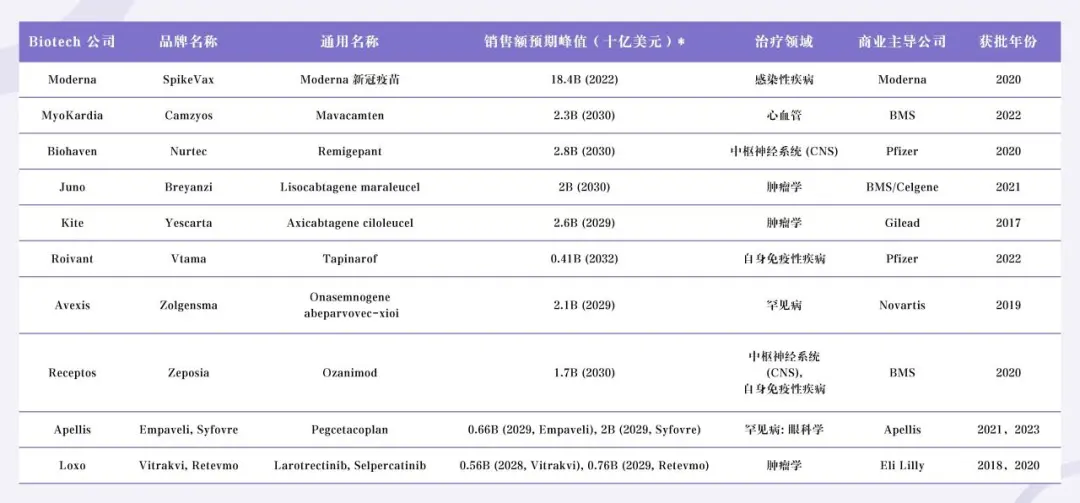 拿下诺贝尔奖、Anthropic创始人最看好的领域，AI for Science行业万字解析