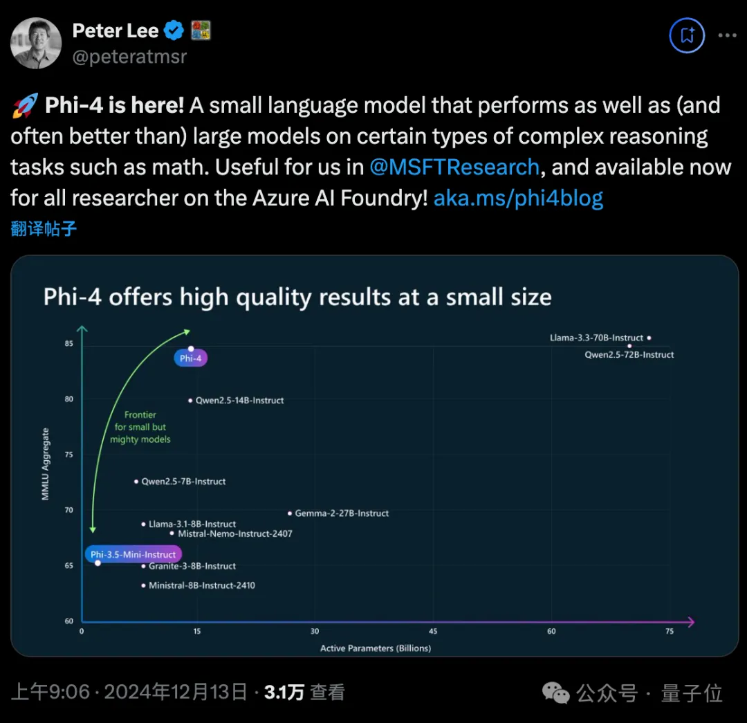 微软出招！新模型数学超GPT-4o编程胜Llama3.3，训练新范式引热议：midtraining