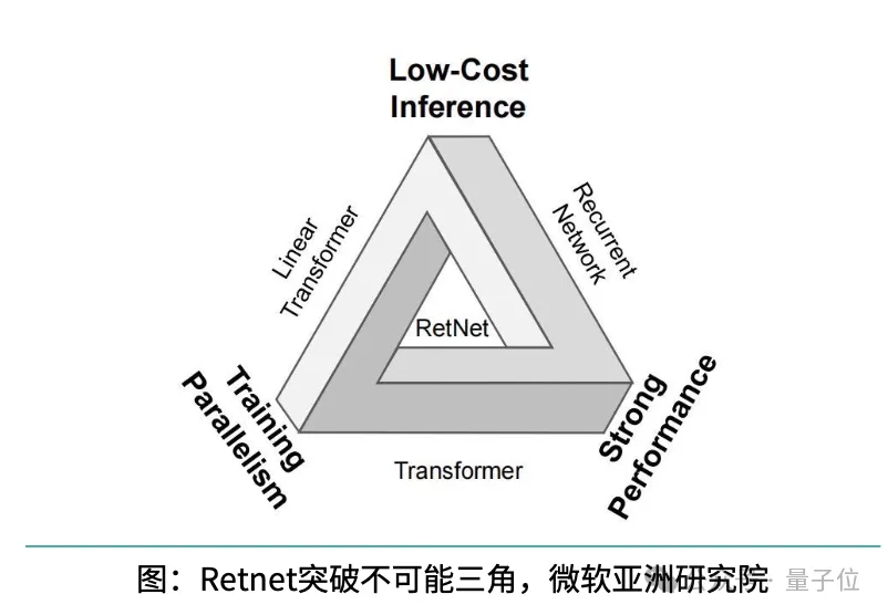 《2024年度AI十大趋势报告》发布：技术创新、产品洗牌、行业动态一文看尽