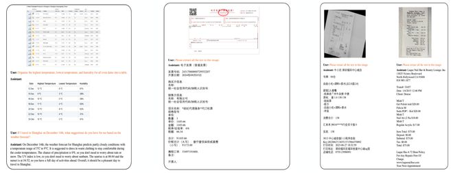 微信正式发布多模态大模型POINTS1.5