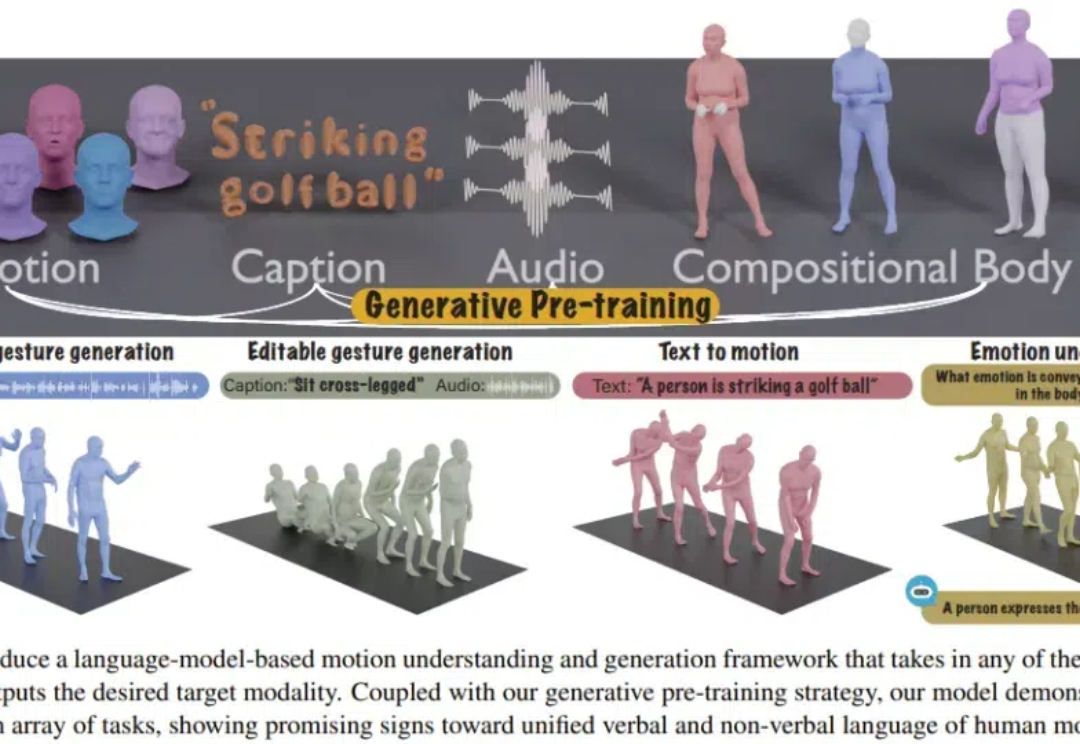 李飞飞团队统一动作与语言，新的多模态模型不仅超懂指令，还能读懂隐含情绪