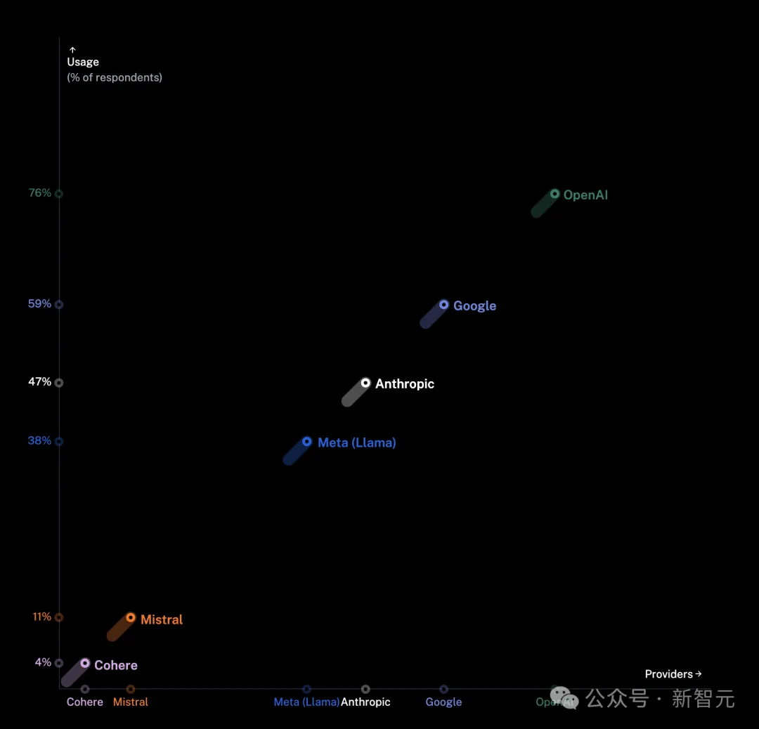 2025年，AI Agent还会是风口吗？11个问题揭秘智能体技术发展全貌