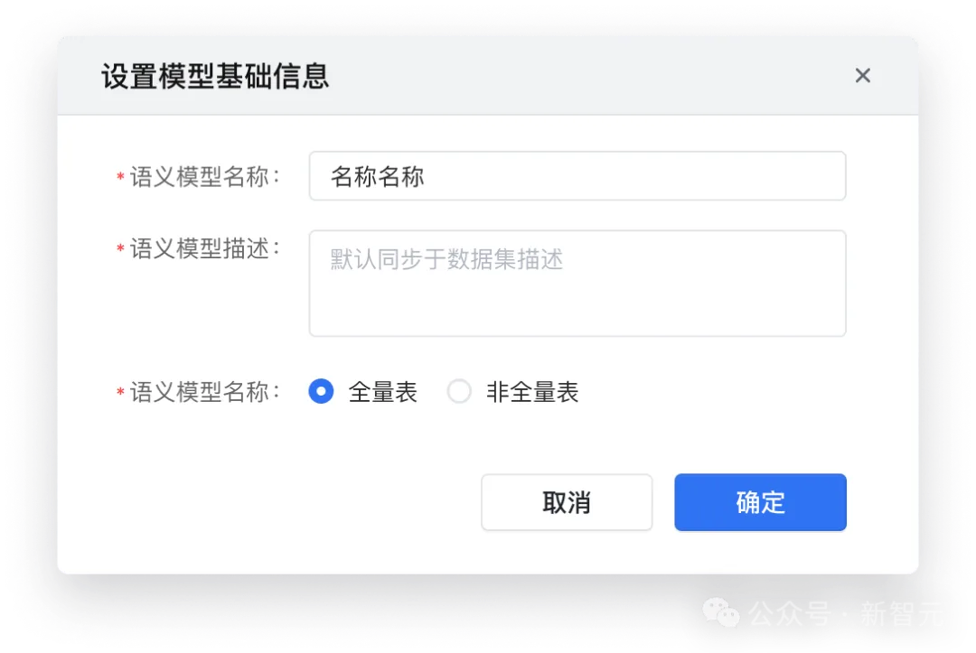 28年数据枯竭？AI炼出数据飞轮2.0，智能体+多模态数据湖硬核掘金