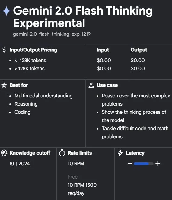 推理最强也最快，谷歌发布Gemini 2.0 Flash Thinking，全面超越o1-preview