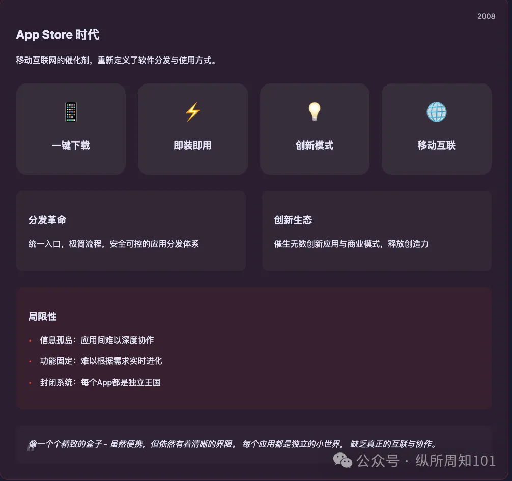 参加完 COZE 的开发者日，我看到了 AI 工作流平台是下一代 APP Store 新范式