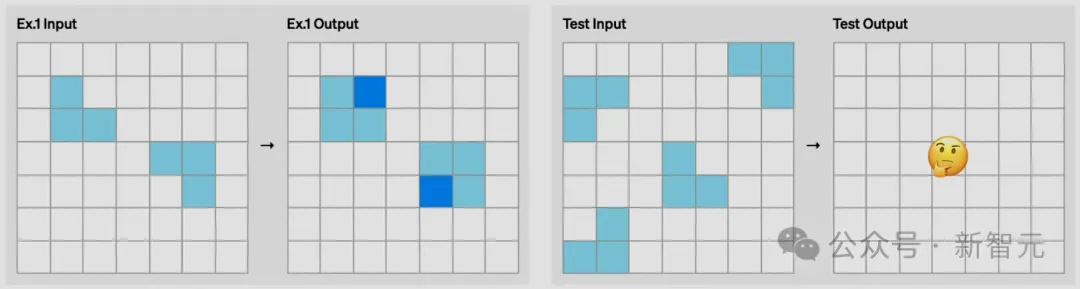 OpenAI o3震撼觉醒，AGI今夜降临？血洗o1，破解陶哲轩最难数学题